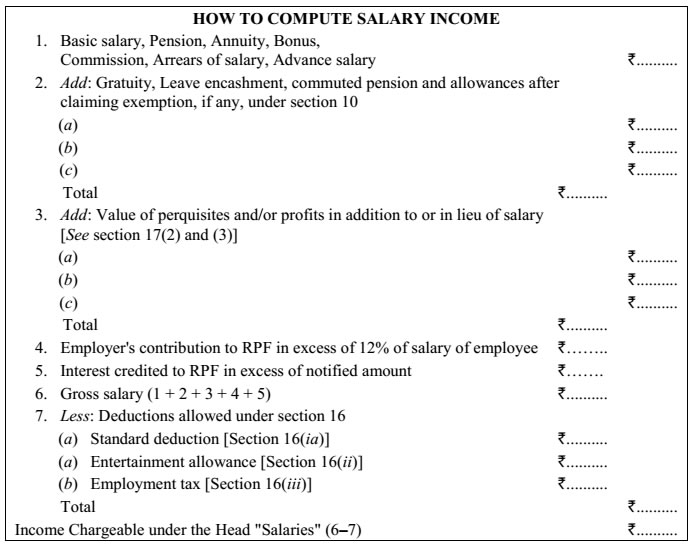 How to Compute Salary Income